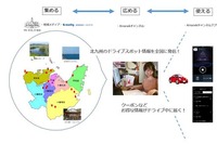 地域活性プロジェクト「Amanek ドライブ Japan」スタート 画像