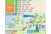 ドラ割「北海道観光応援ぱす」10月31日にスタート　ドライブで復興支援 画像