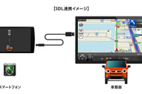 カーナビタイム、スズキのSDL対応車載機との連携開始 画像
