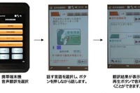 多言語観光プロジェクトで翻訳携帯端末の実証実験---中部 画像