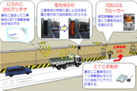 ETCを利用した工事車両向け事故防止・運行管理システム　古野電気などが開発 画像