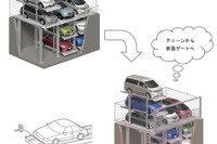 機械式立体駐車場の安全強化策…前面ゲートの設置など技術基準を改訂 画像