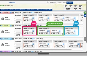 パナソニックの配車計画自動作成「DRIVEBOSS」、集荷配送機能追加 画像