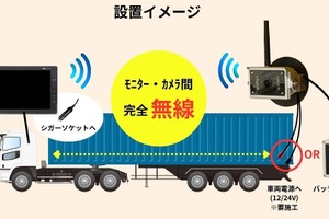 完全ワイヤレスのトレーラー専用バックカメラシステム、TCIが新発売 画像
