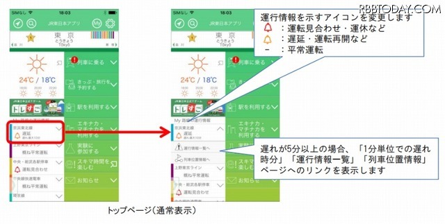「JR東日本アプリ」の新トップページデザイン（通常表示）