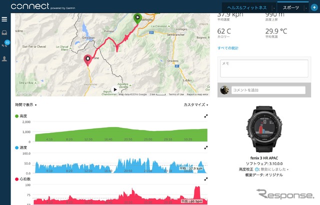 実走コースは地図、高低差、速度、心拍数などが計測されていて地図と連動で確認できる
