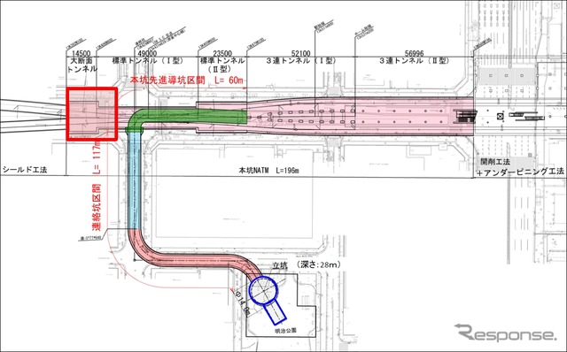 七隈線博多駅工区の平面図。陥没事故が発生した場所（赤枠）では、隣接する工区のシールドマシンを折り返すための大きな空間を設ける工事が進められていた。