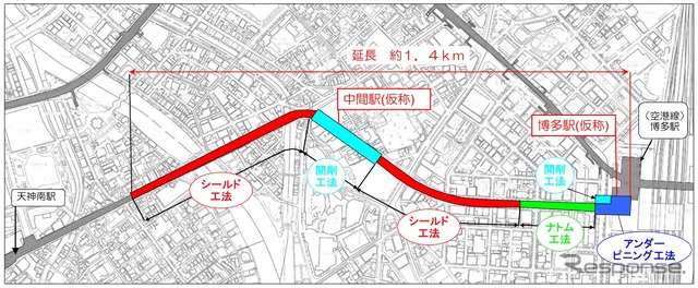工事が進む七隈線天神南～博多間の平面図。大半はシールド工法だが、博多駅付近はNATMが採用されている。