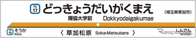 松原団地駅は4月1日に駅名が「獨協大学前」に変わる。画像は改称後の駅名標のイメージ。