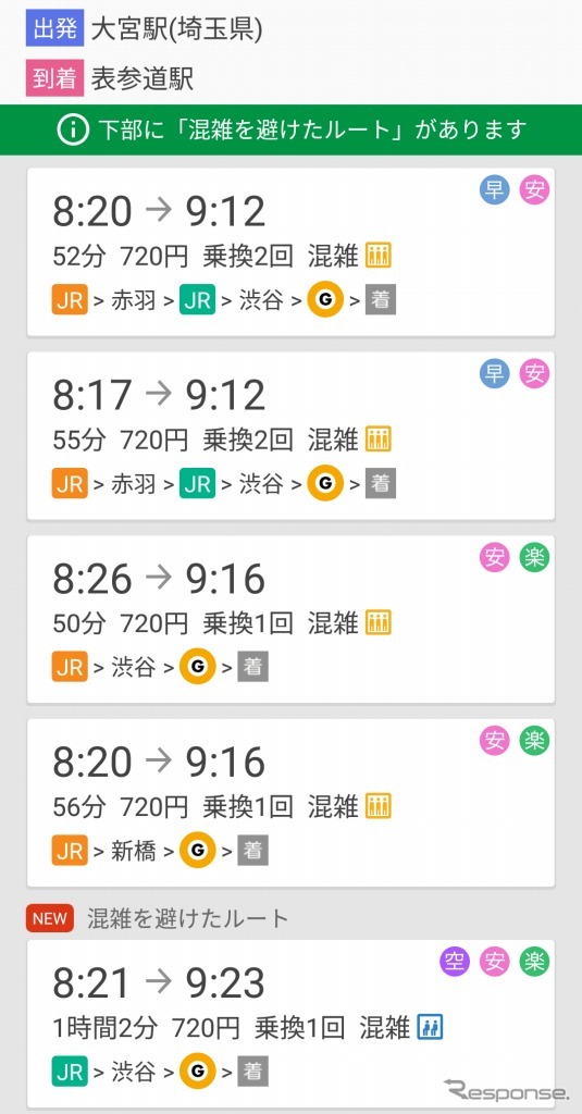 電車混雑回避ルート 検索結果一覧