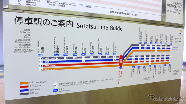 相鉄は4月27日のダイヤ改正で新種別「特急」の運転を開始。写真は「特急」が新たに加わった、二俣川駅ホームの停車駅案内