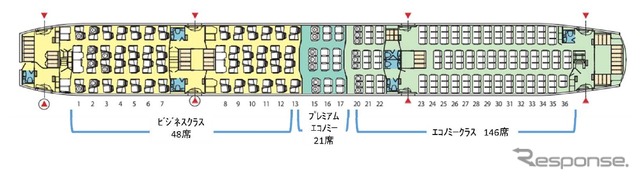 ANA 787-9国際線仕様機材のシートマップ