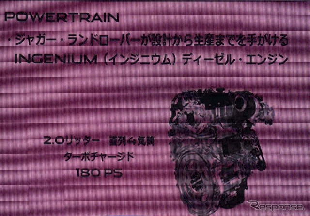 「XF]の主力エンジンとして位置付けられた「INGENIUM(インジニウム)」ディーゼルエンジン