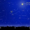 ふたご座流星群（2016年12月13日22時ごろの東京の星空）