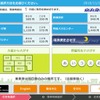 新型券売機の画面イメージ（日本語）。4カ国語に対応する。