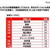 子どもの家庭教師をしてくれたら自分のテンションも体温も上がりそうな芸能人