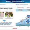 Safety Technologyのロードマップ