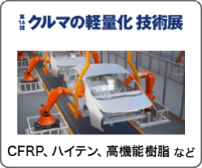 クルマの軽量化 技術展