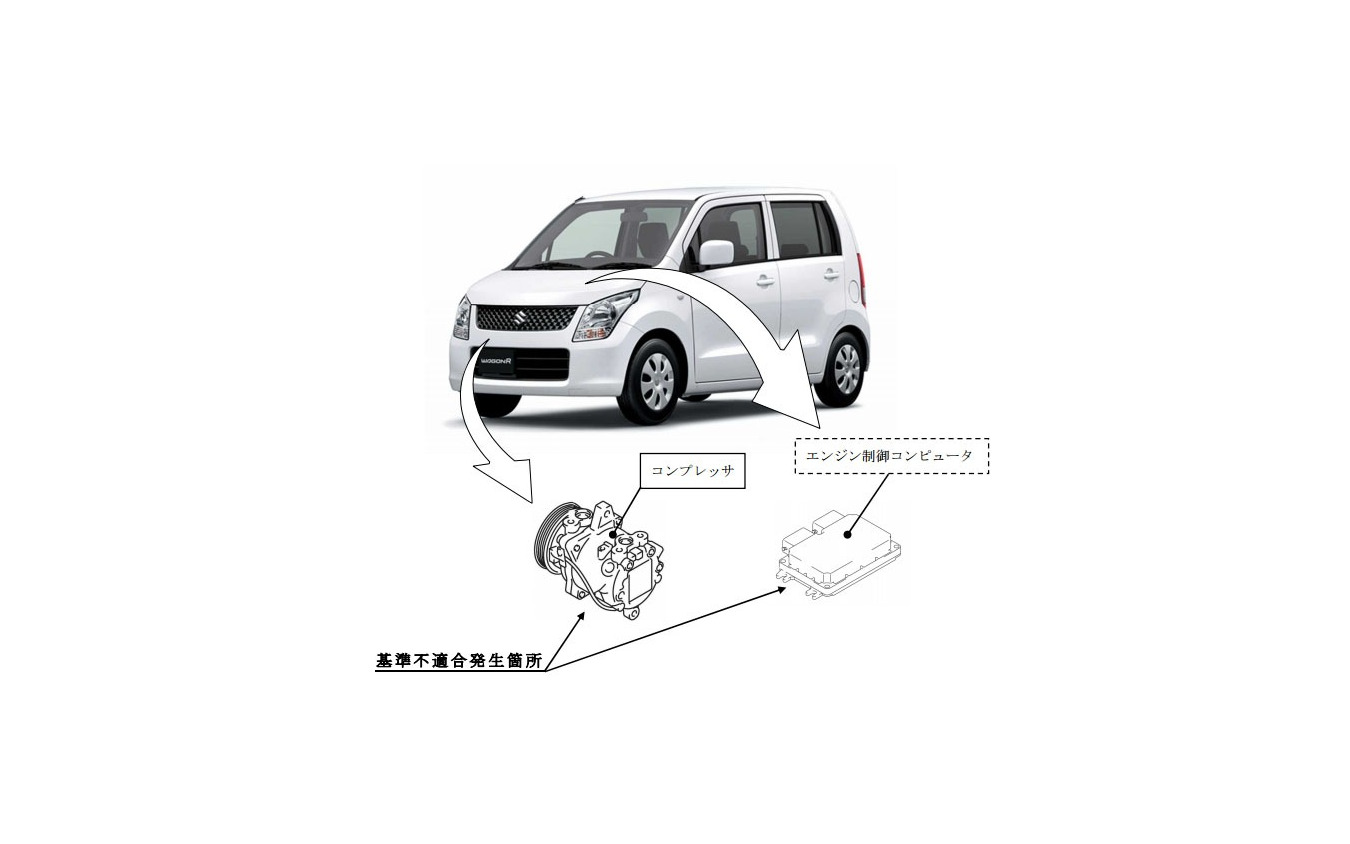 リコール スズキ ワゴンr など161万台 エアコン不具合でエンストのおそれ レスポンス Response Jp