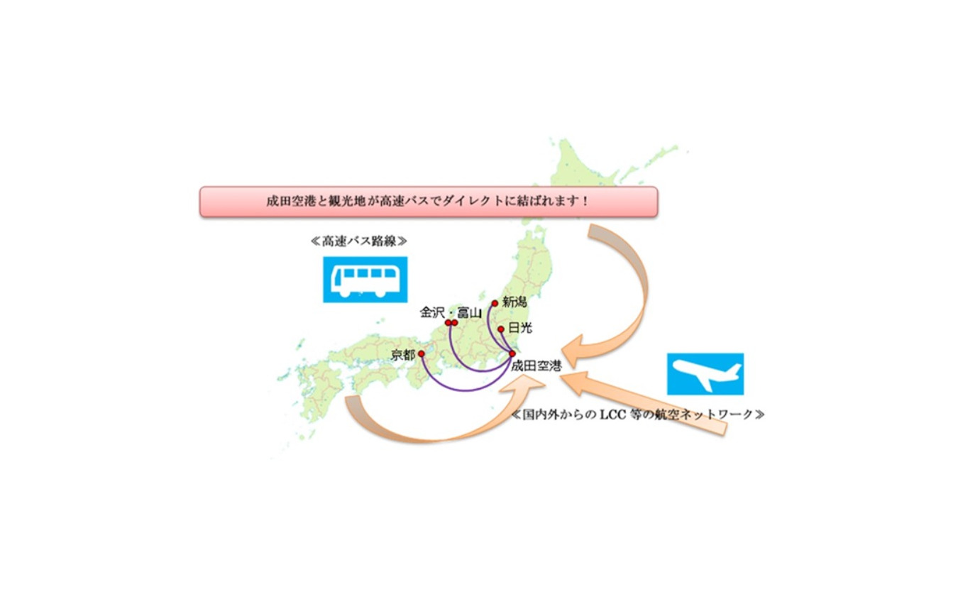 成田空港からそのまま地方の観光地へ 日光 新潟 富山 金沢と直結する高速バスが運行 1枚目の写真 画像 レスポンス Response Jp 成田空港からそのまま地方の観光地へ 日光 新潟 富山 金沢と直結する高速バスが運行 1枚目の写真 画像 レスポンス Response Jp