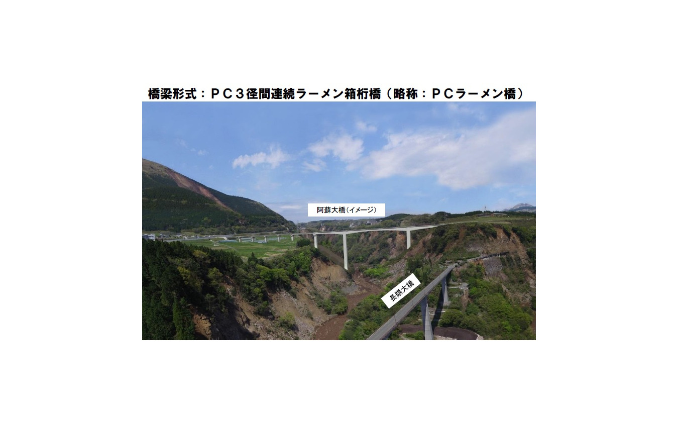 阿蘇大橋の復旧 Pc3径間連続ラーメン箱桁橋に決定 レスポンス Response Jp