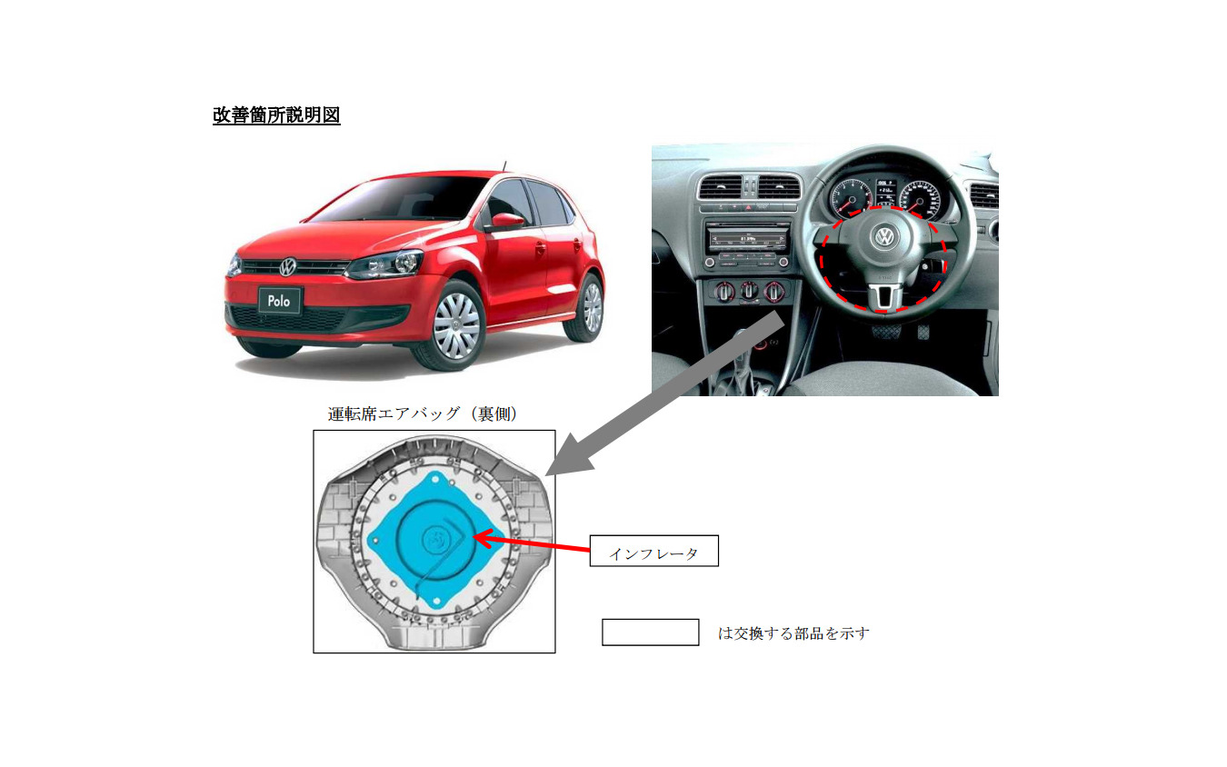リコール Vw ポロ など37車種13万台 タカタ製エアバッグの不具合 レスポンス Response Jp