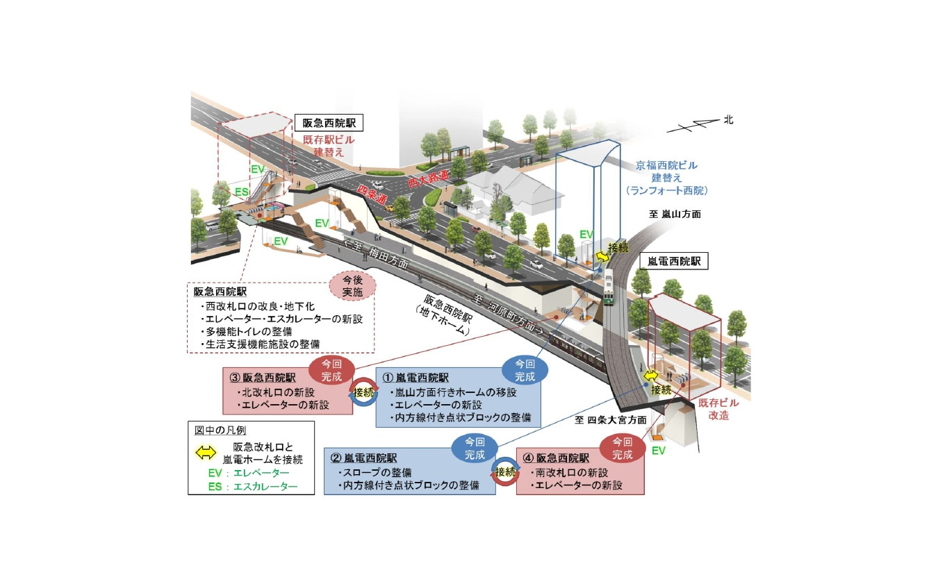 京都 西院駅の移設ホームなど3月25日使用開始 さいいん と さい つなぐ レスポンス Response Jp