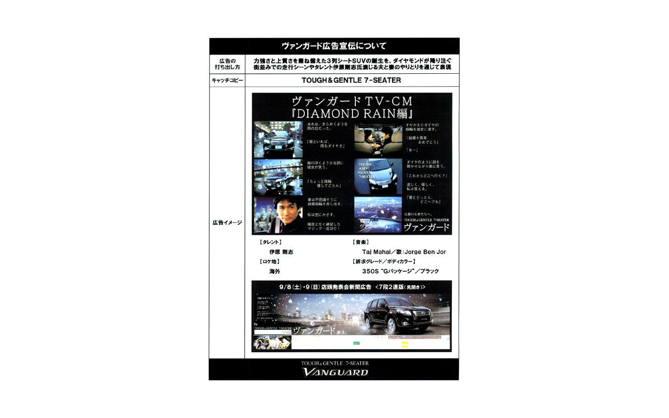 トヨタ ヴァンガード 発表 イメージは 伊原剛志 レスポンス Response Jp トヨタ ヴァンガード 発表 イメージは 伊原剛志 レスポンス Response Jp
