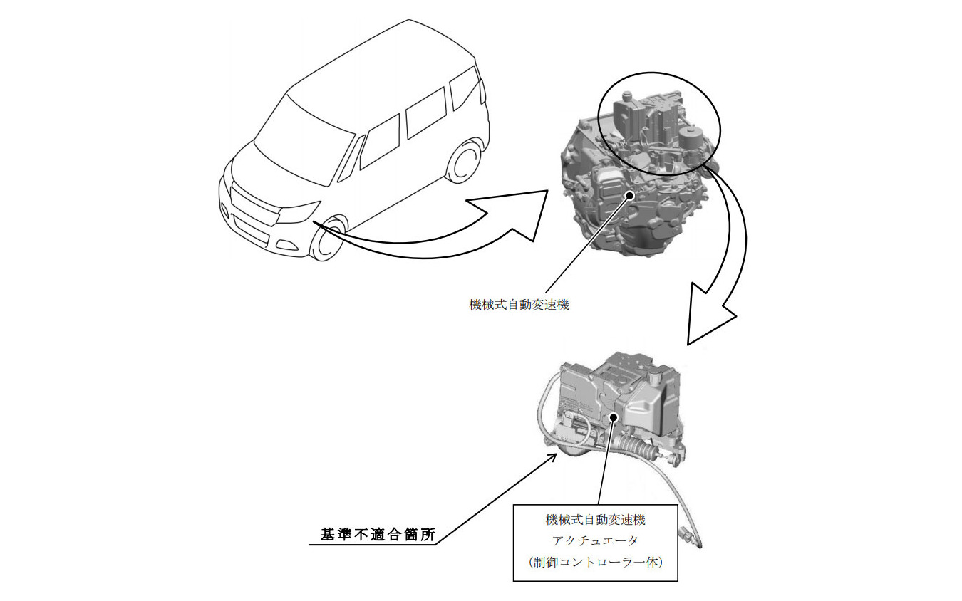 スズキ ソリオ など12万台をリコール 走行不能となるおそれ レスポンス Response Jp スズキ ソリオ など12万台をリコール 走行不能となるおそれ レスポンス Response Jp