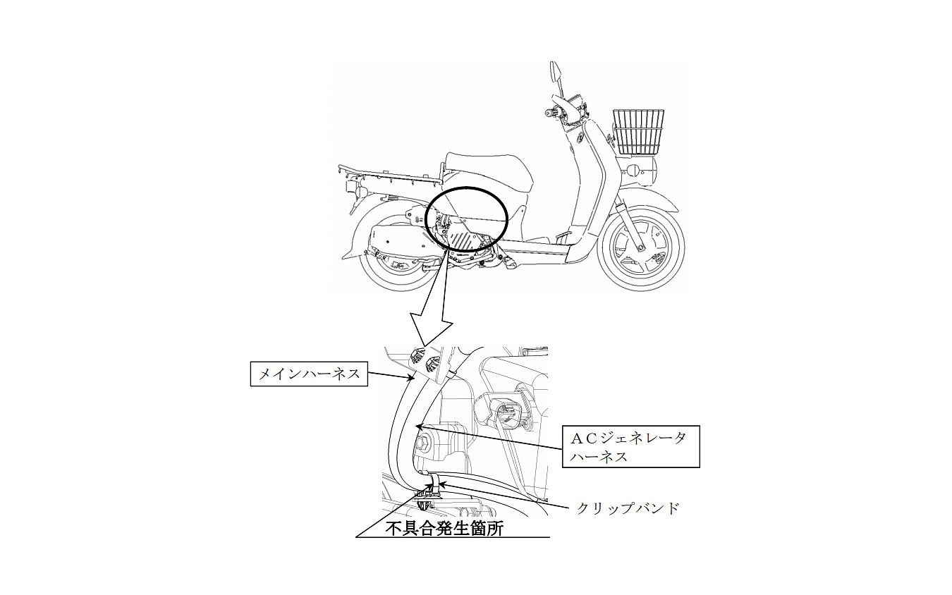 ホンダ ベンリィ に改善対策 メインハーネス断線で走行中エンジン停止のおそれ レスポンス Response Jp ホンダ ベンリィ に改善対策 メインハーネス断線で走行中エンジン停止のおそれ レスポンス Response Jp