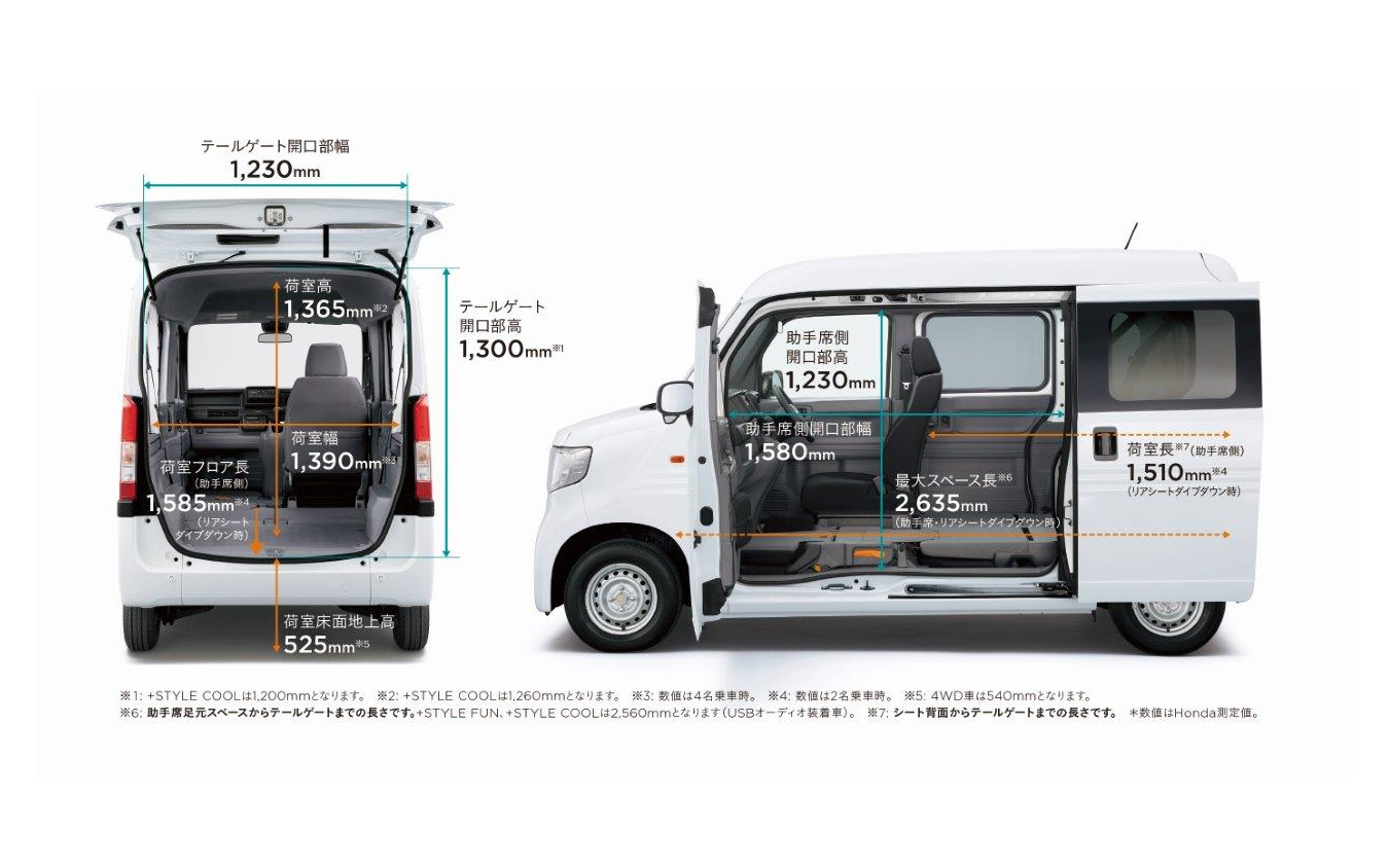ホンダ Nシリーズの軽商用 N Van を夏に発売 センターピラーレス大開口 レスポンス Response Jp