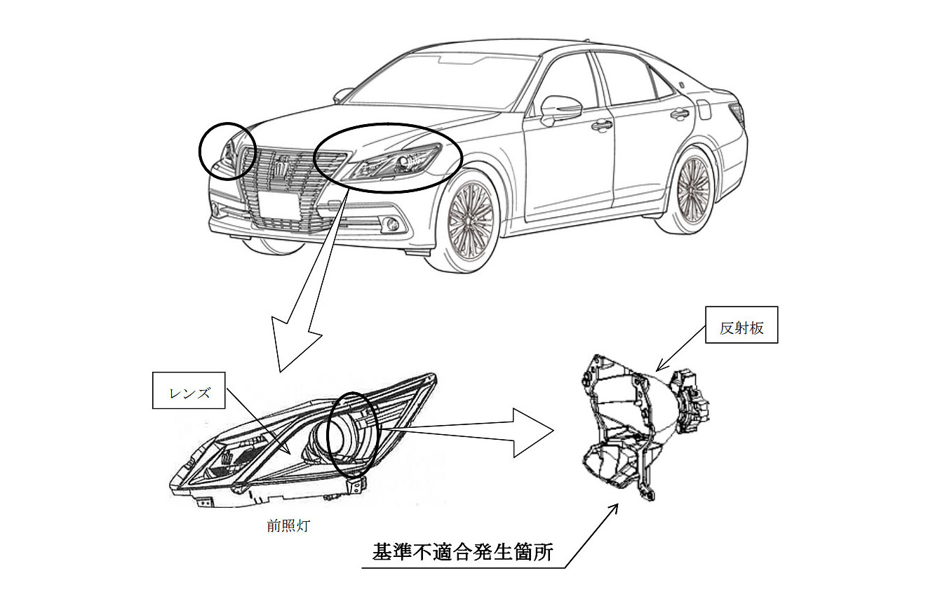 改善箇所