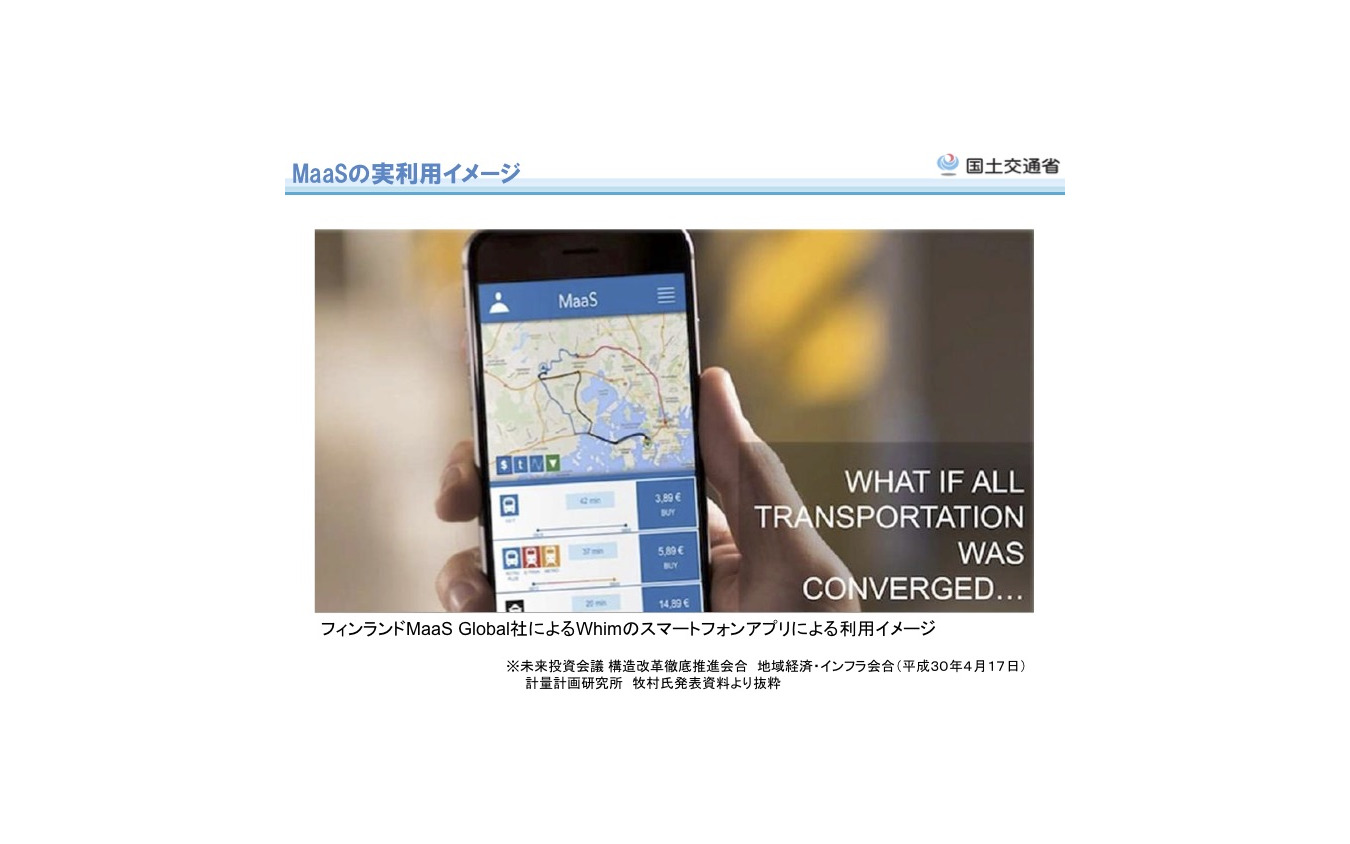 MaaSの利用イメージ