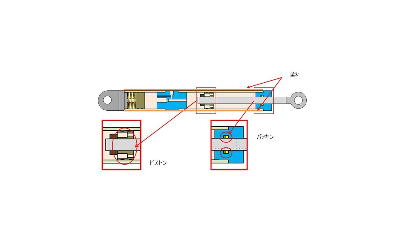 オイルダンパーとピストンとパッキン