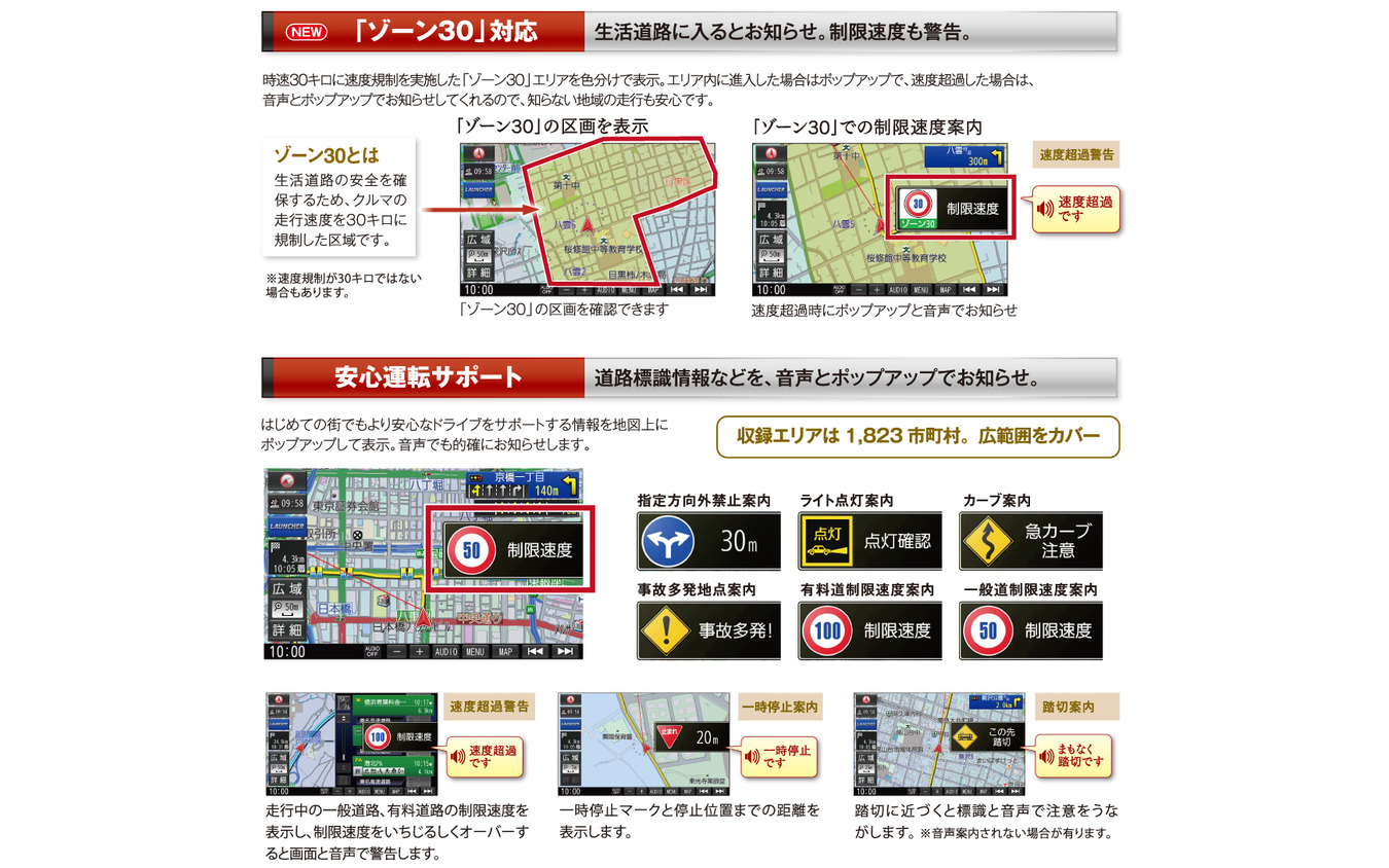 ゾーン30への対応や、制限速度や一時停止などの注意喚起も分かりやすく表示される