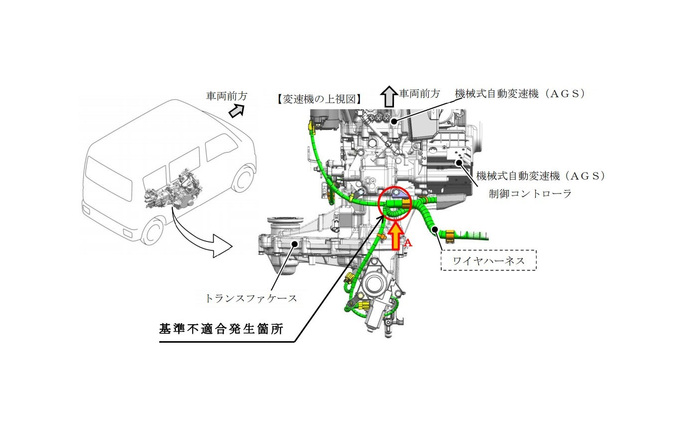 改善箇所（ワイヤハーネス）