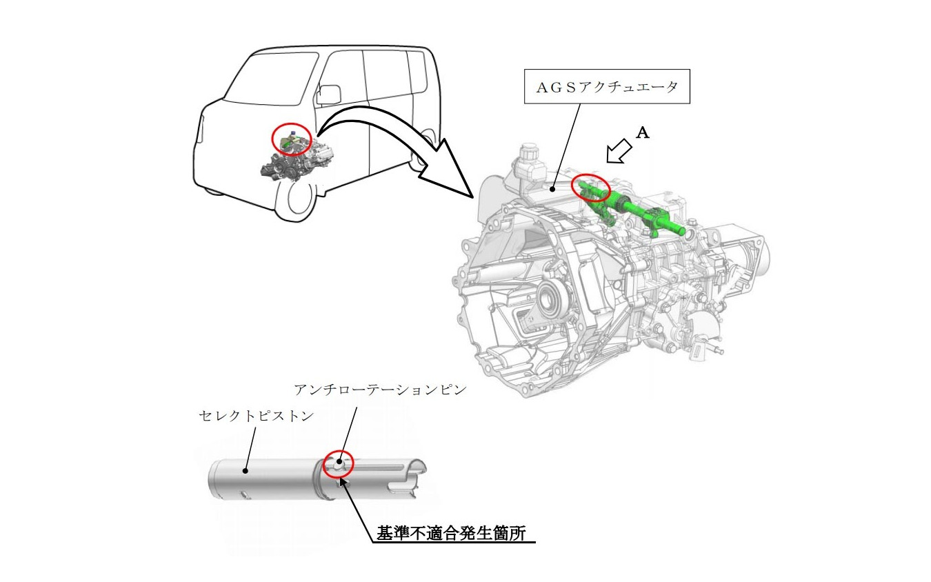 改善箇所（アンチローテーションピン）