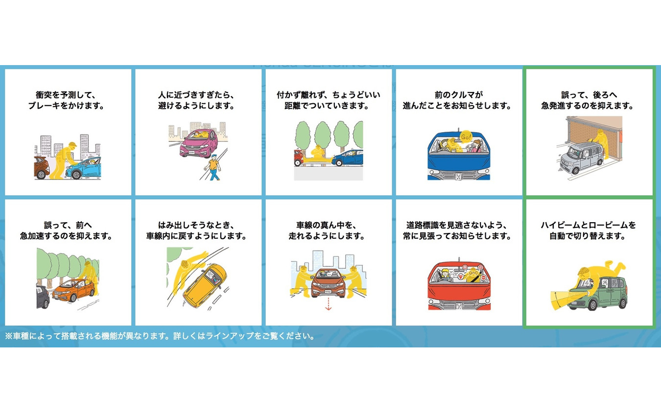 進化する自動車安全技術、 4メーカーの違いは？u2026ホンダ、トヨタ、日産 