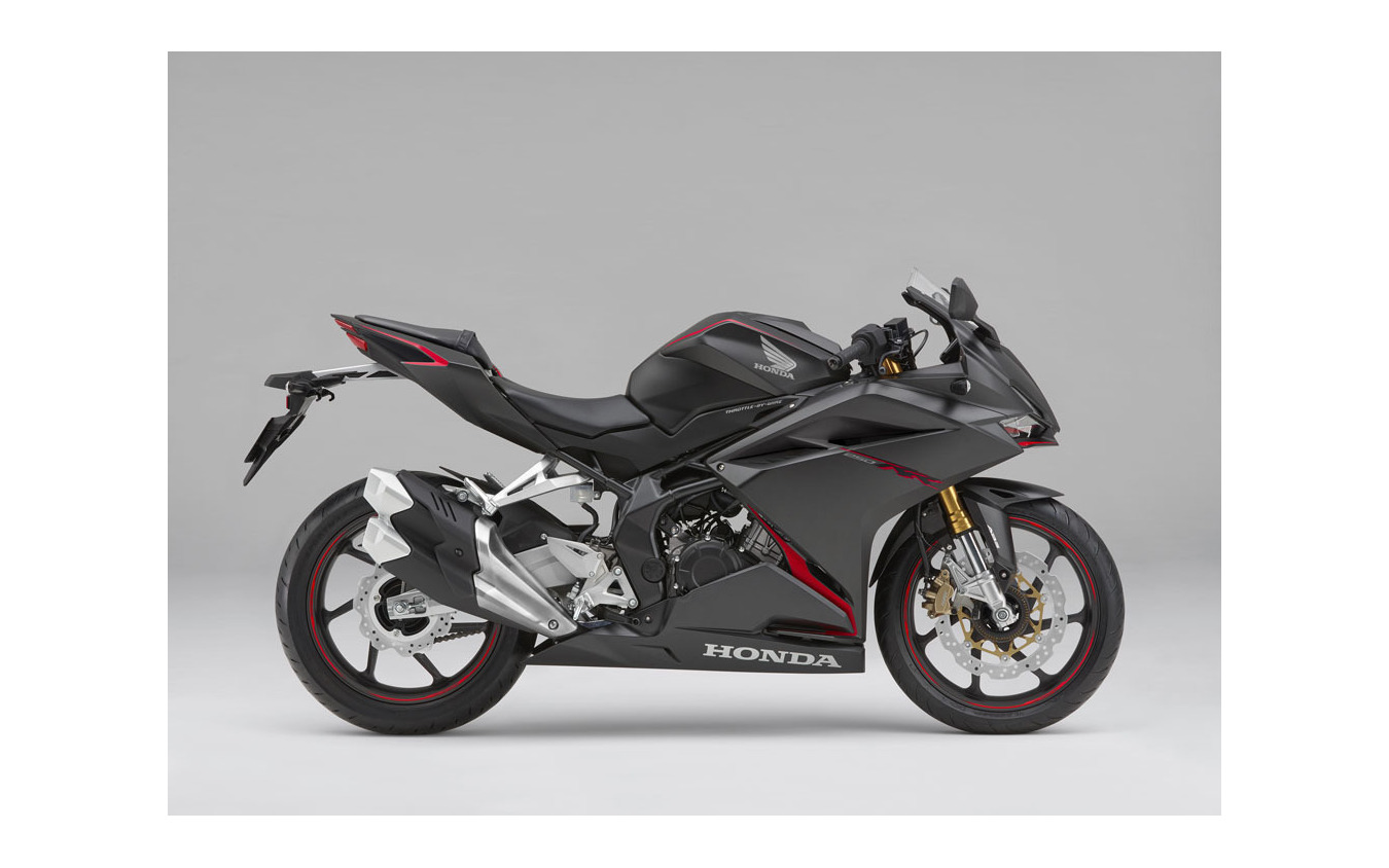 ホンダ CBR250RR＜ABS＞ マットガンパウダーブラックメタリック