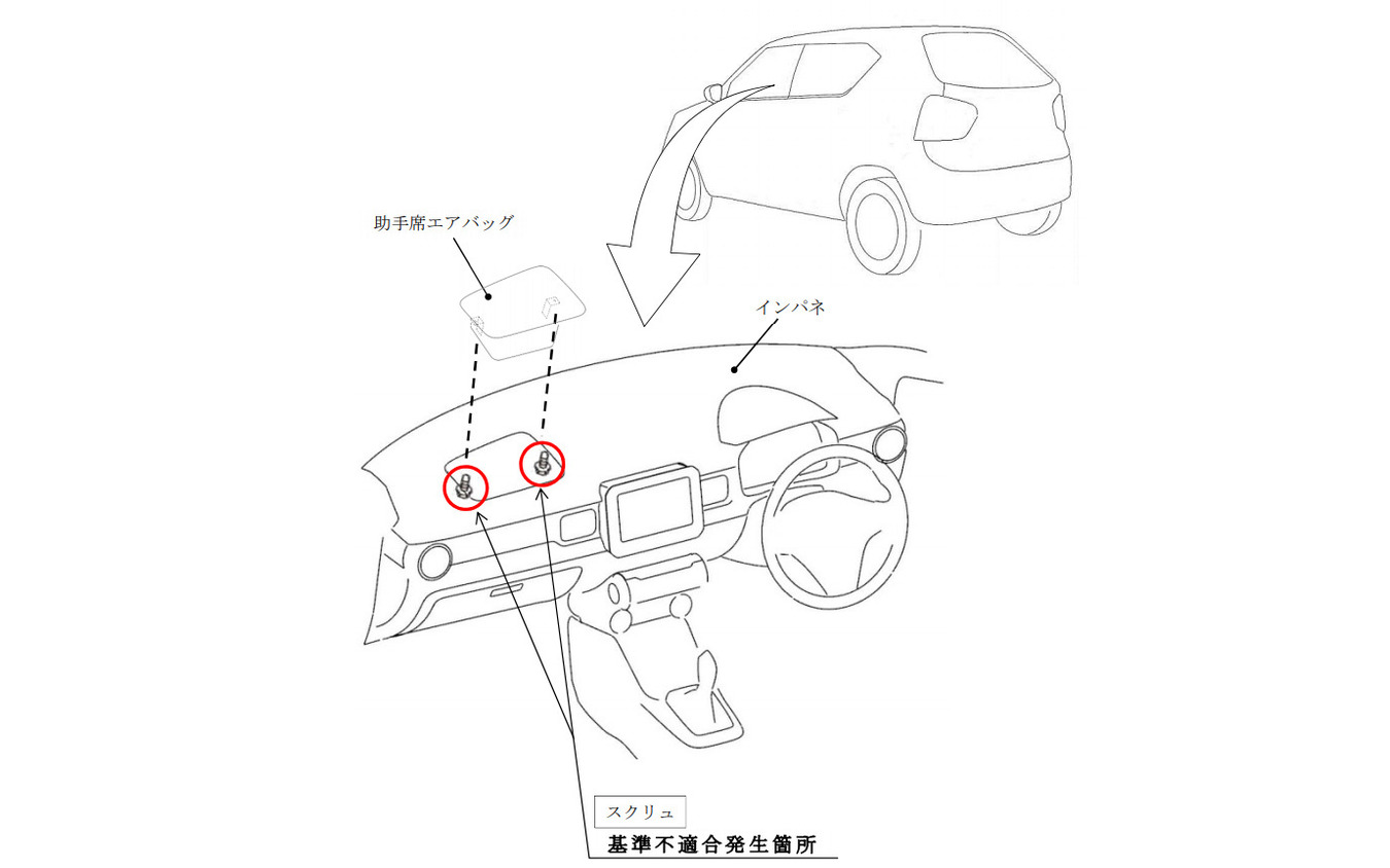 改善箇所