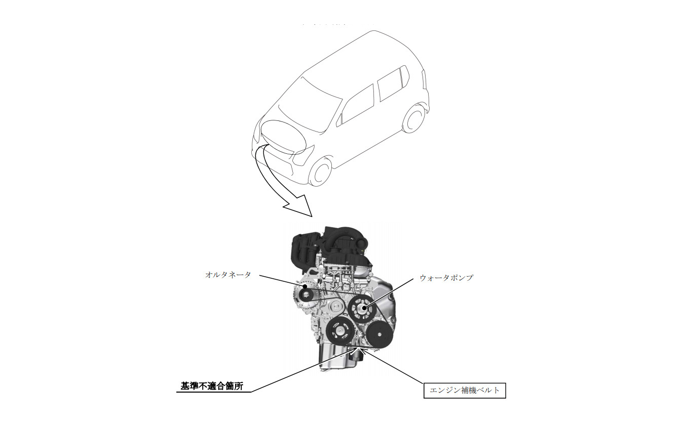 改善箇所（エンジン補機ベルト）