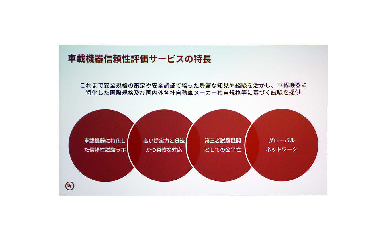 UL Japan 車載機器信頼性評価サービスの特長