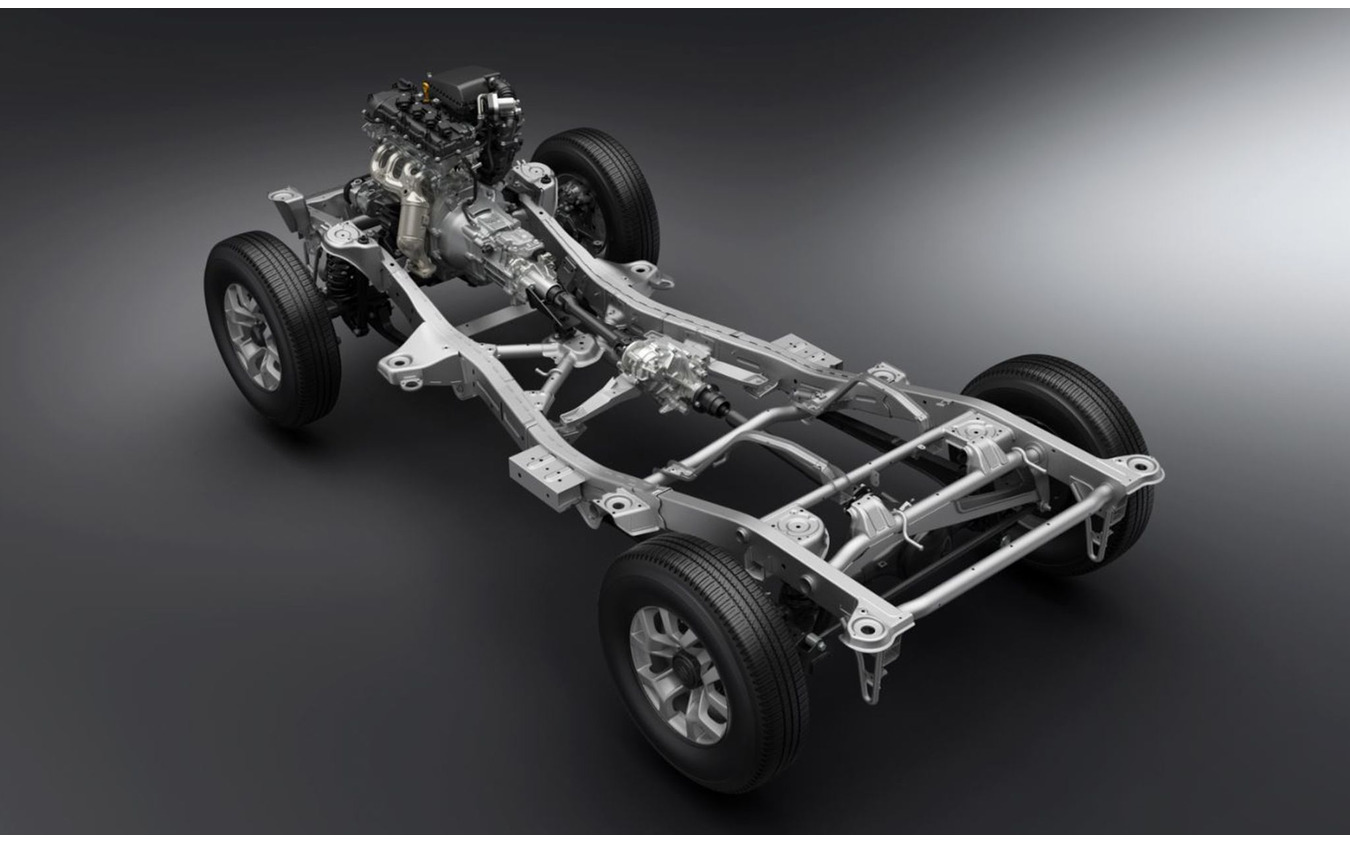 スズキ・ジムニー新型 (欧州仕様)