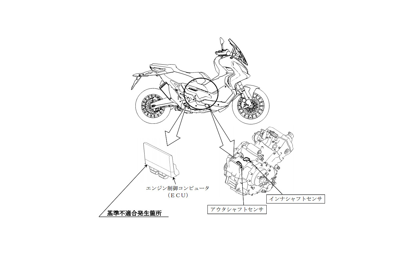 改善箇所