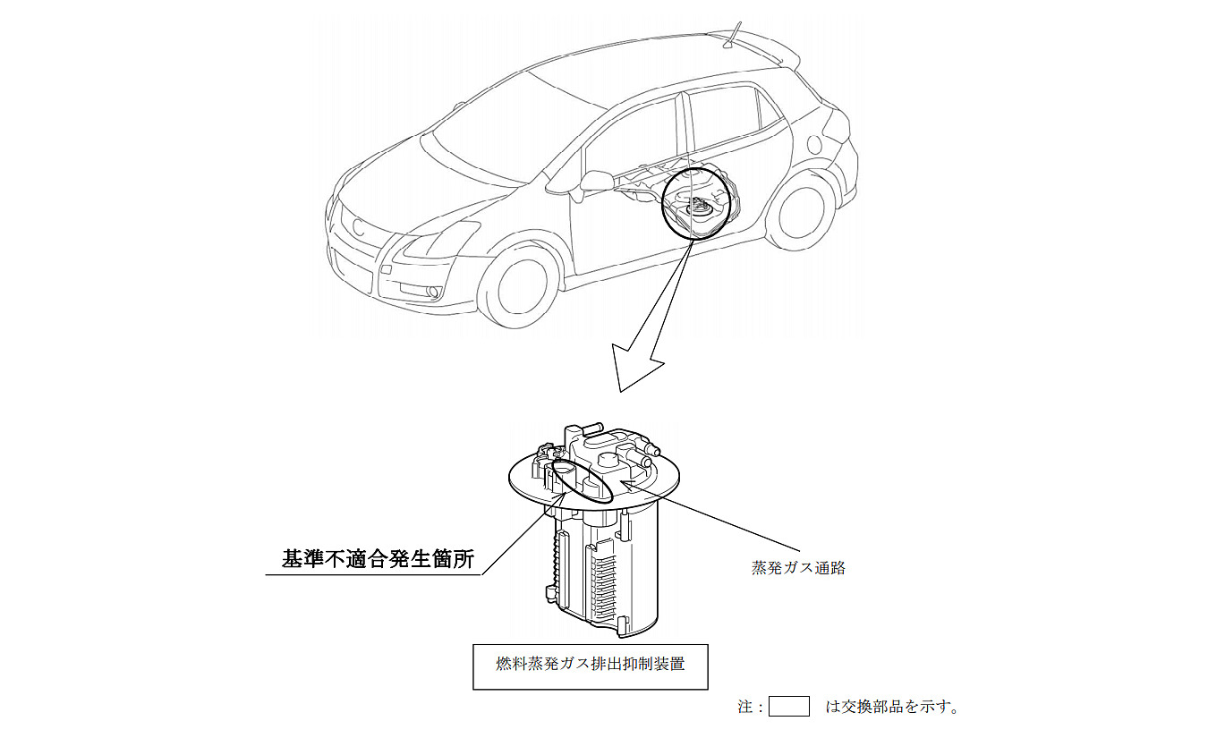 改善箇所