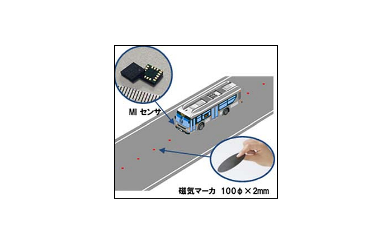 車線維持制御実験および速度制御実験