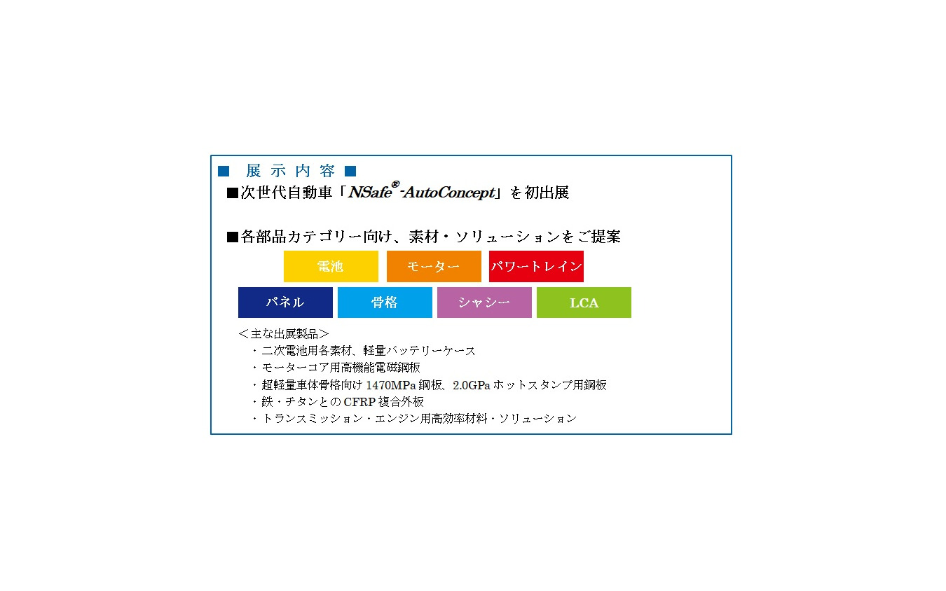 オートモーティブ ワールド2019における新日鐵住金グループの展示内容