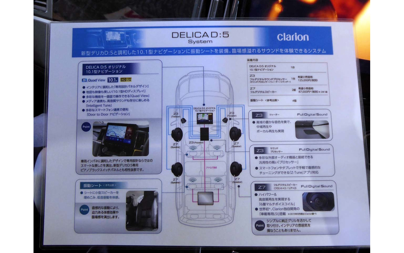 サウンドプロセッサー・Z3からアナログ出力された音声信号を用いて振動させる