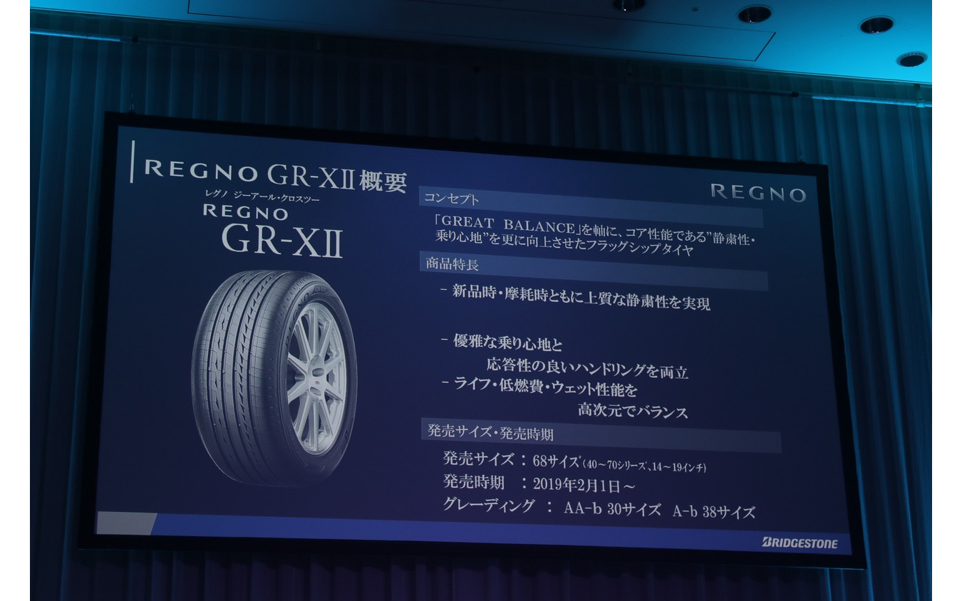 ブリヂストン レグノGR-X II