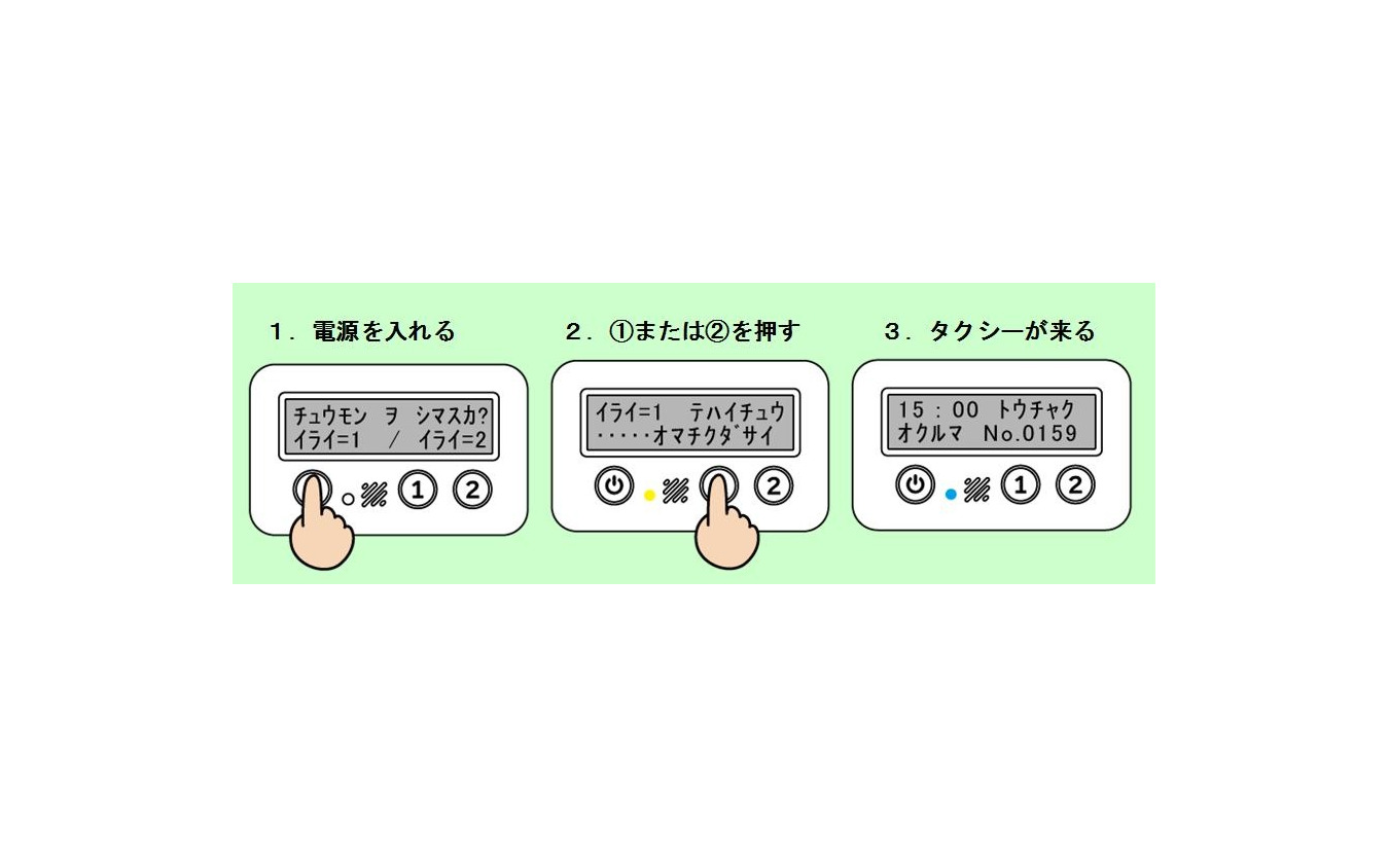 タクシーダッシュボタンの使い方